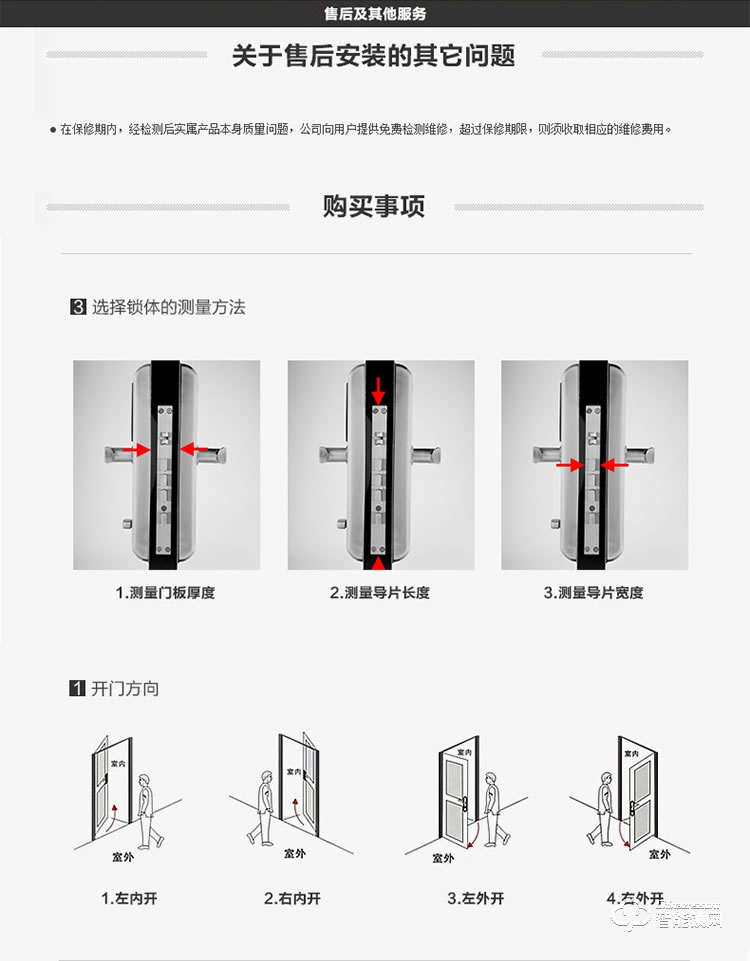 居頂指紋鎖 感應門鎖IC卡磁卡安全客房鎖