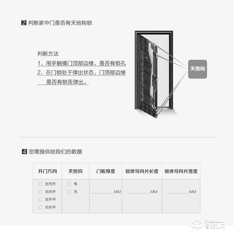 居頂指紋鎖 感應門鎖IC卡磁卡安全客房鎖
