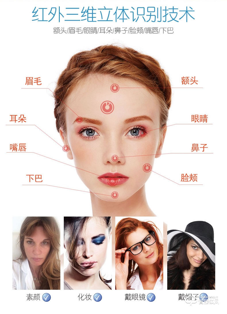 騰飛指紋鎖 人臉識別鎖家用推拉式智能密碼鎖