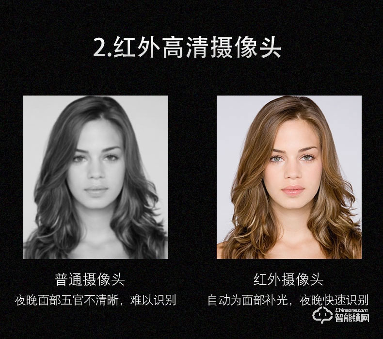 騰飛指紋鎖 人臉識別鎖家用推拉式智能密碼鎖