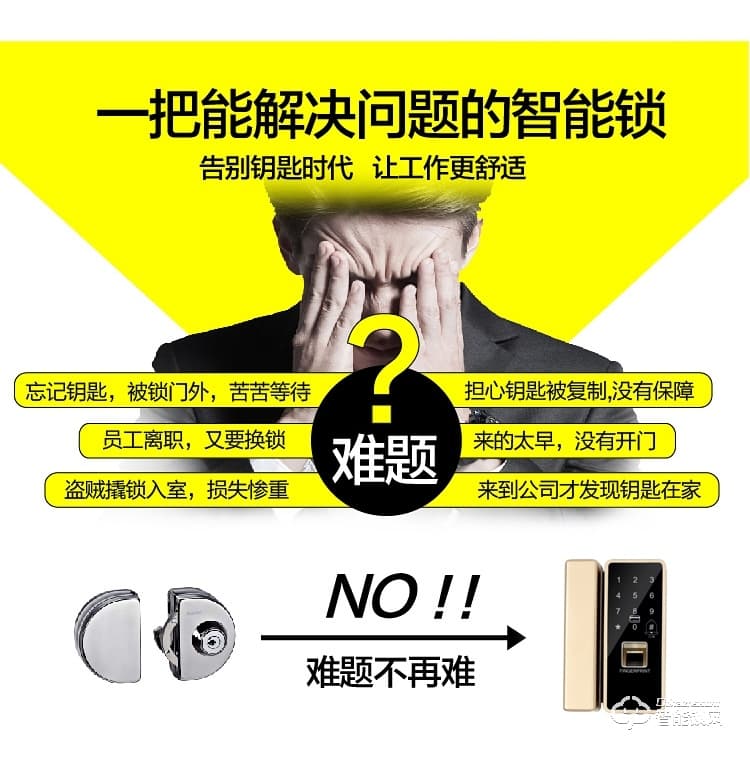 錦豫智能鎖 玻璃門指紋鎖推拉門無框鋼化密碼鎖