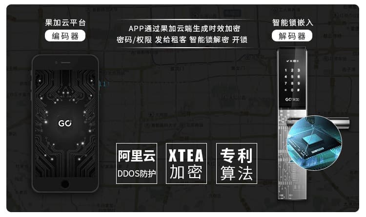 火河智能鎖 智能鎖密碼鎖手機APP解鎖