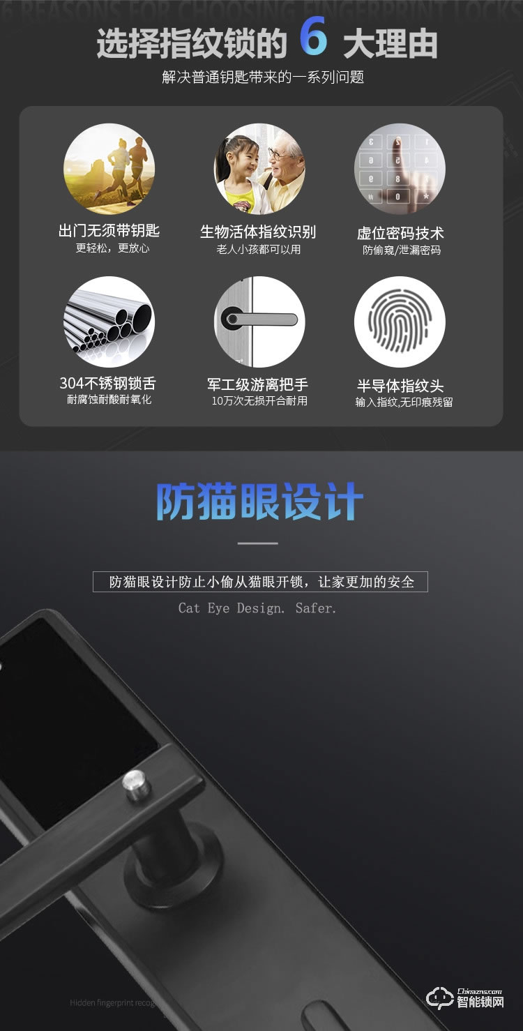 深麗安智能鎖 P1防盜家用防貓眼智能密碼鎖