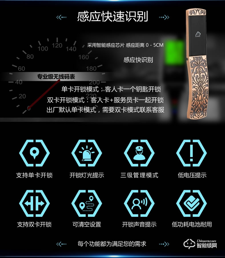 巨固智能鎖 多功能浴室電子感應鎖 