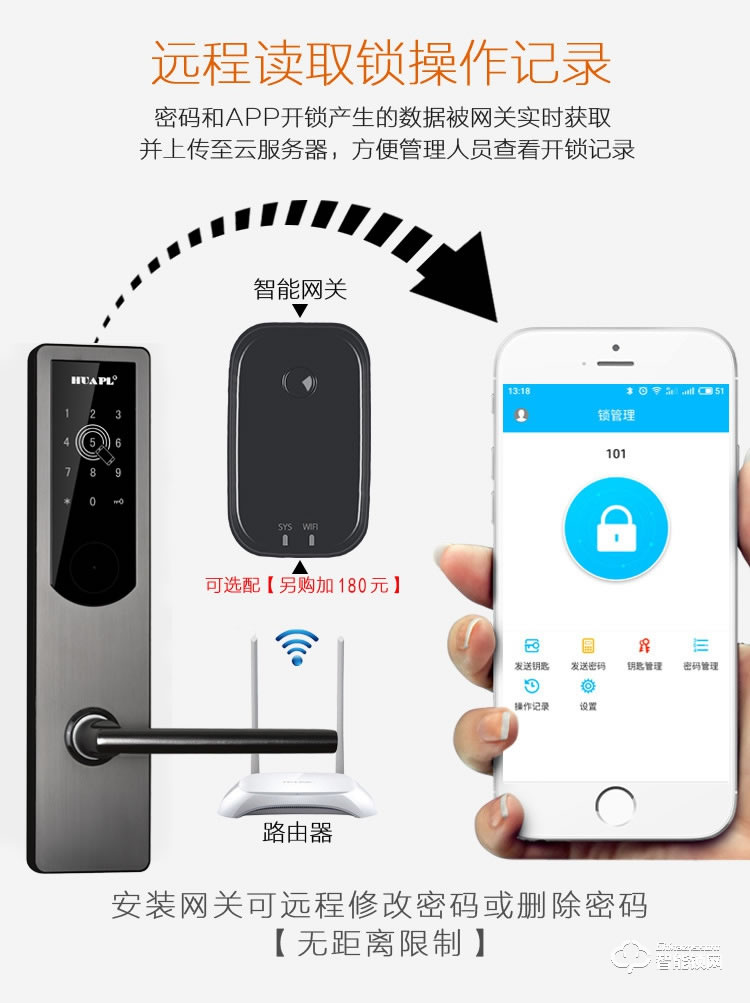 巨固智能鎖 出租房酒店賓館智能鎖