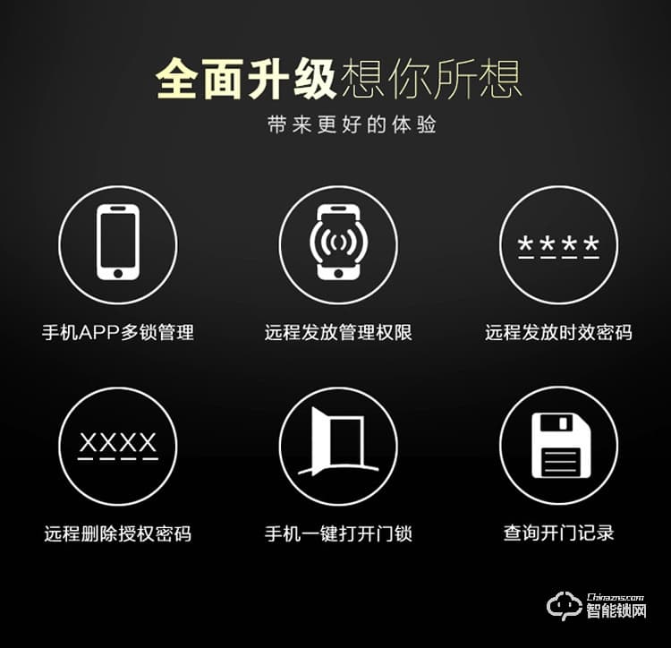 巨固智能鎖 出租房酒店賓館智能鎖