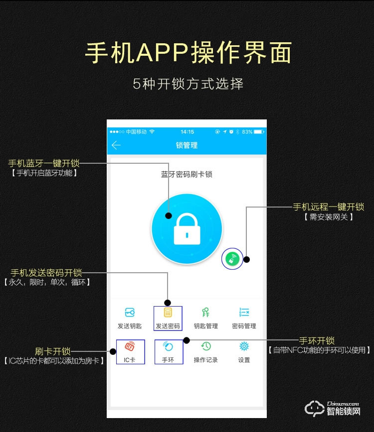 巨固智能鎖 出租房酒店賓館智能鎖