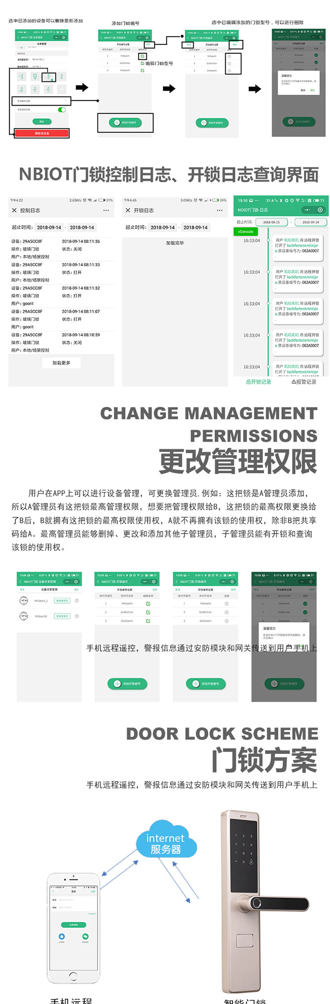 卓居智能鎖 JR309 NBIOT智能門鎖
