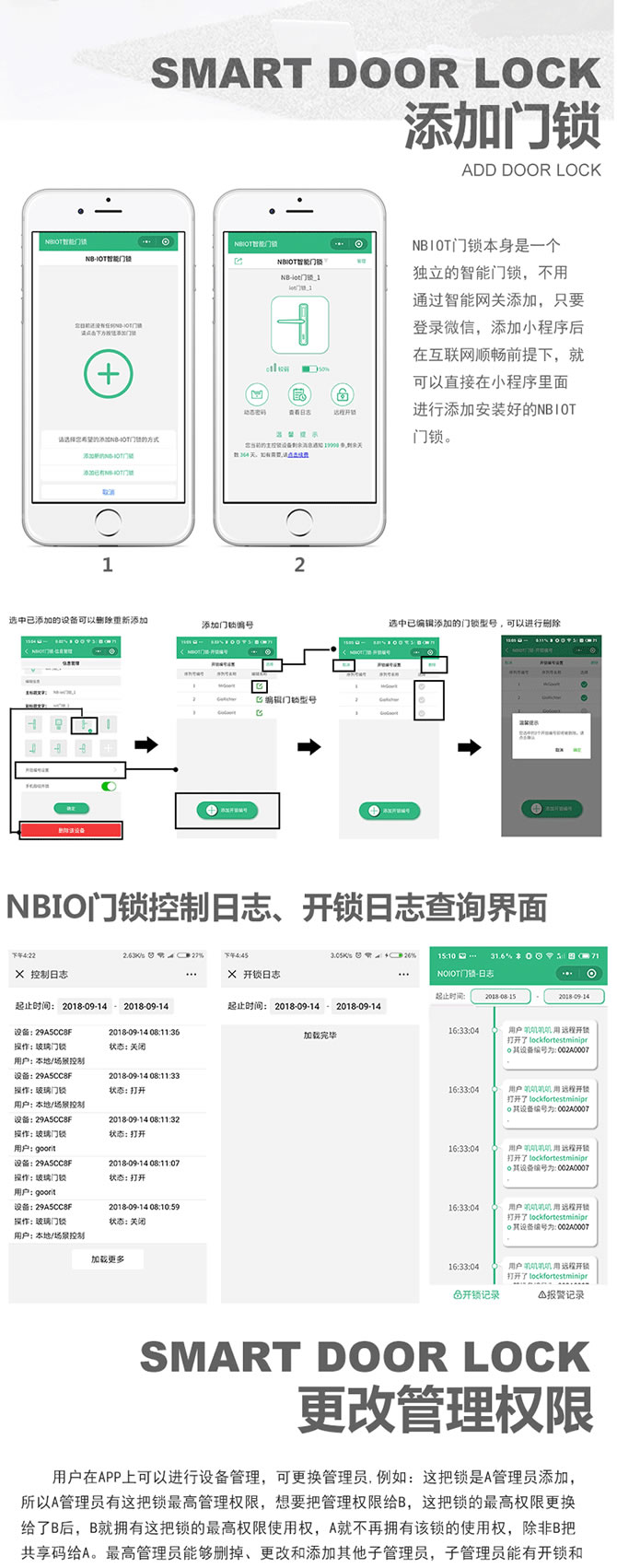 卓居智能鎖 JR314智能門鎖