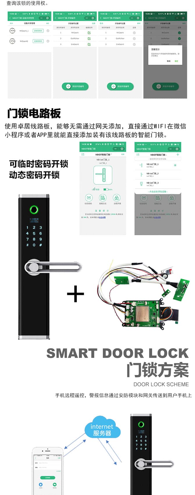 卓居智能鎖 JR314智能門鎖