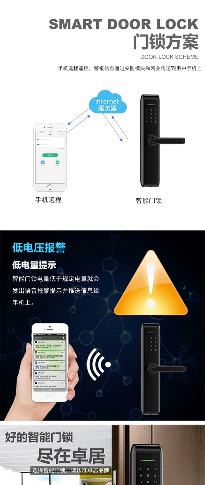卓居智能鎖 JR-319-1NBIOT智能門鎖