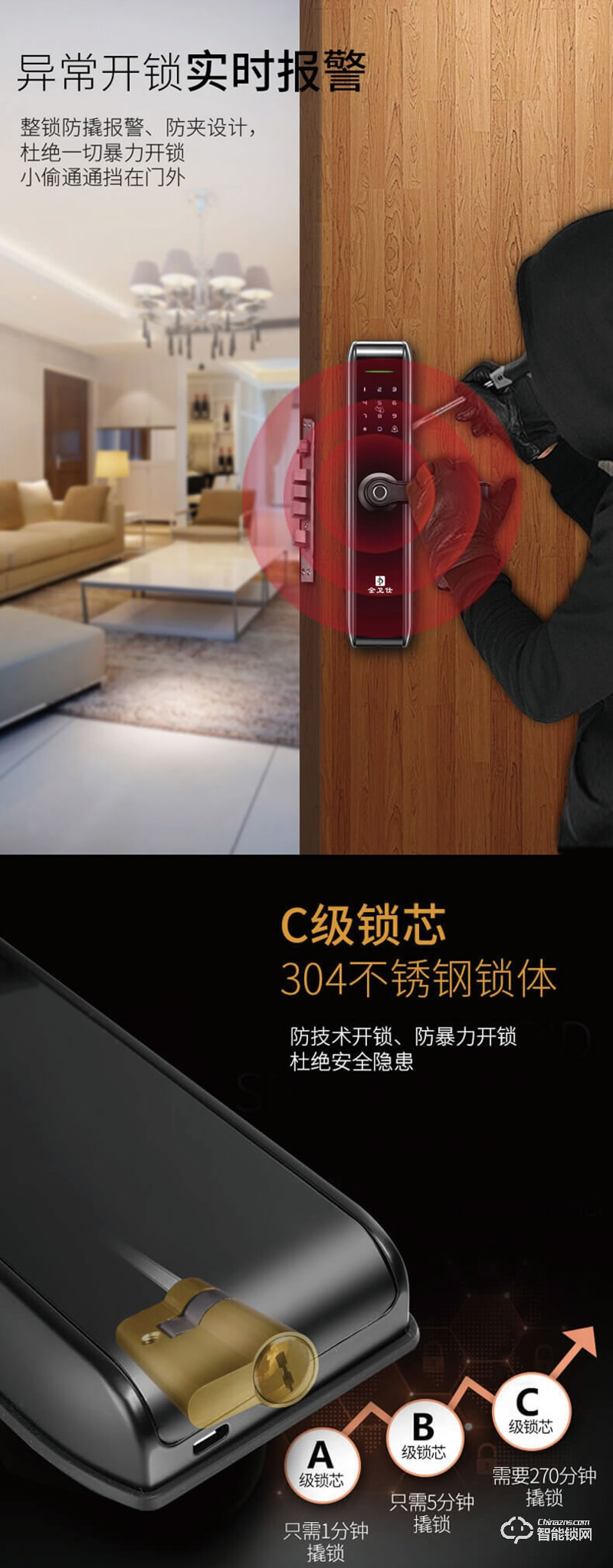 金衛仕智能鎖 WS-I10家用防盜門電子鎖智能鎖門鎖磁卡鎖