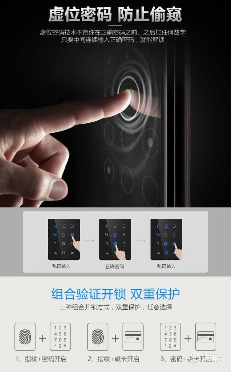 金衛(wèi)仕智能鎖 WS-I9家用防盜鎖密碼電子鎖