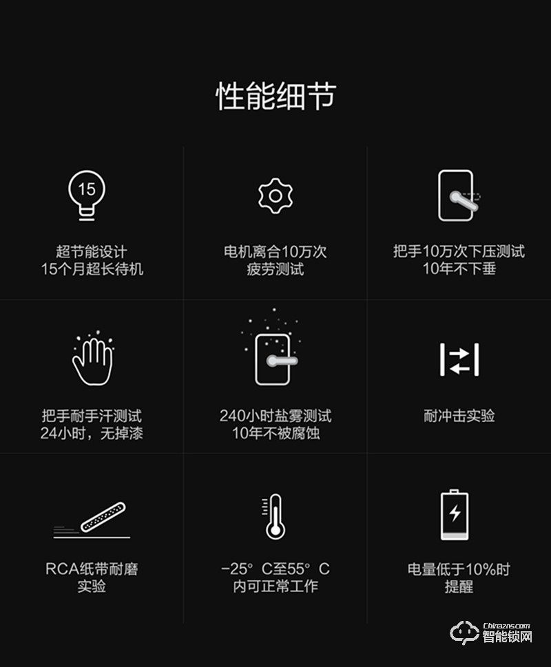 金衛仕智能鎖 WS-A7家用防盜鎖密碼電子鎖