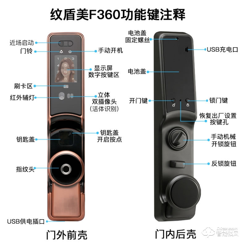 紋盾美智能鎖 F360人臉識別智能指紋鎖