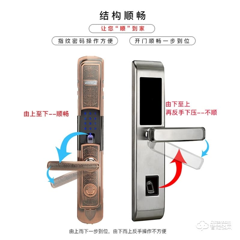 紋盾美智能鎖  L6S歐式經典智能鎖