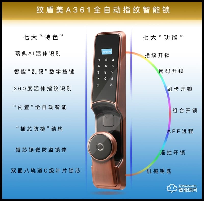 紋盾美智能鎖 A361全自動(dòng)智能鎖