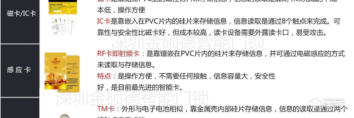 金碩德智能鎖 防盜門酒店智能門鎖