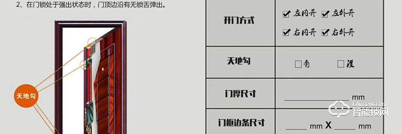 金碩德智能 時尚新型感應門鎖