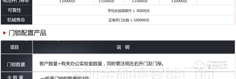 金碩德智能鎖 553A酒店門鎖