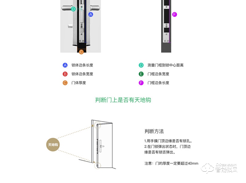 青檸智能鎖 L系列別墅防盜門感應鎖