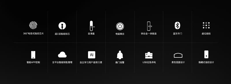 青檸智能鎖 DOne系列時尚滑蓋智能密碼鎖