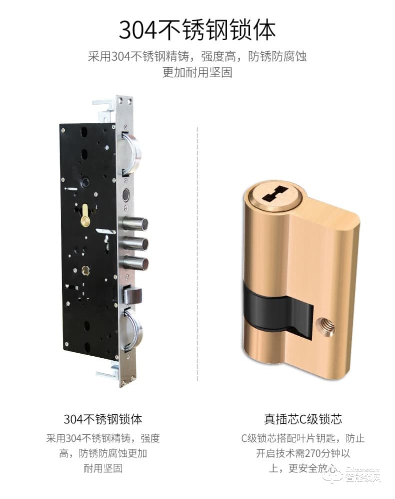 滿訊智能鎖 家用商用智能密碼鎖