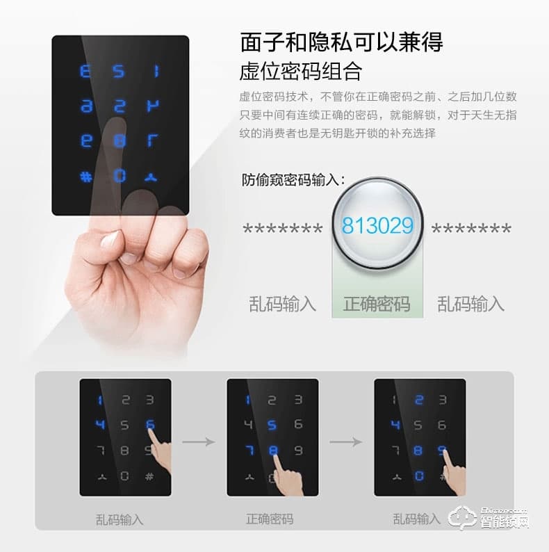 滿訊智能鎖 全自動(dòng)指紋智能鎖