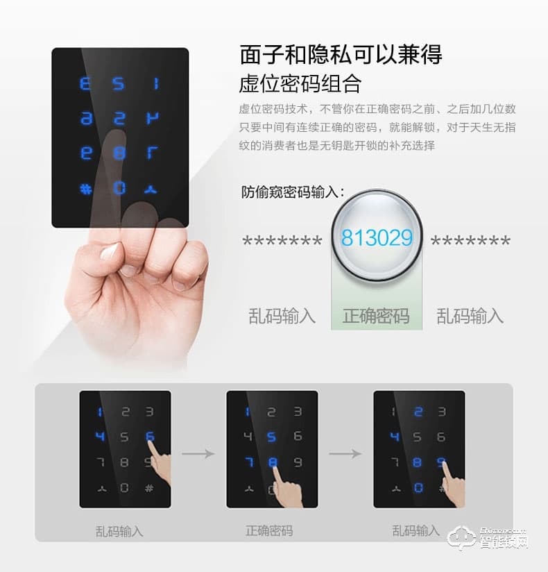 滿訊智能鎖 家用防盜門全自動指紋鎖