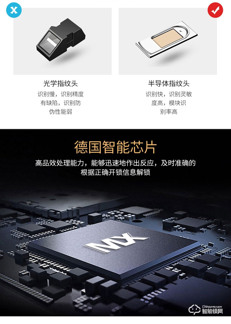 滿訊智能鎖 家用防盜門全自動指紋鎖