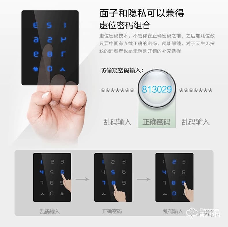 滿訊智能鎖 家用密碼鎖智能鎖電子門鎖
