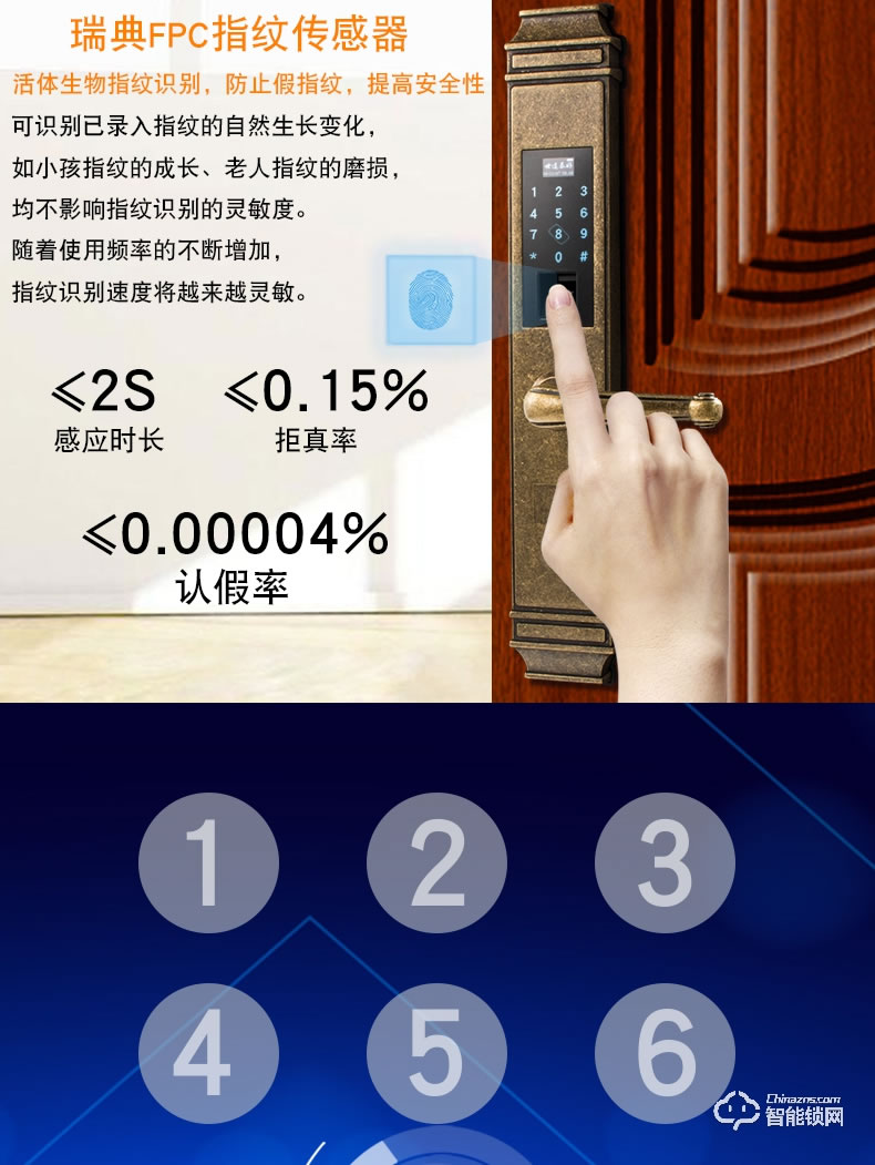 世連泰好純銅智能鎖 SL938指紋鎖密碼鎖木門電子鎖