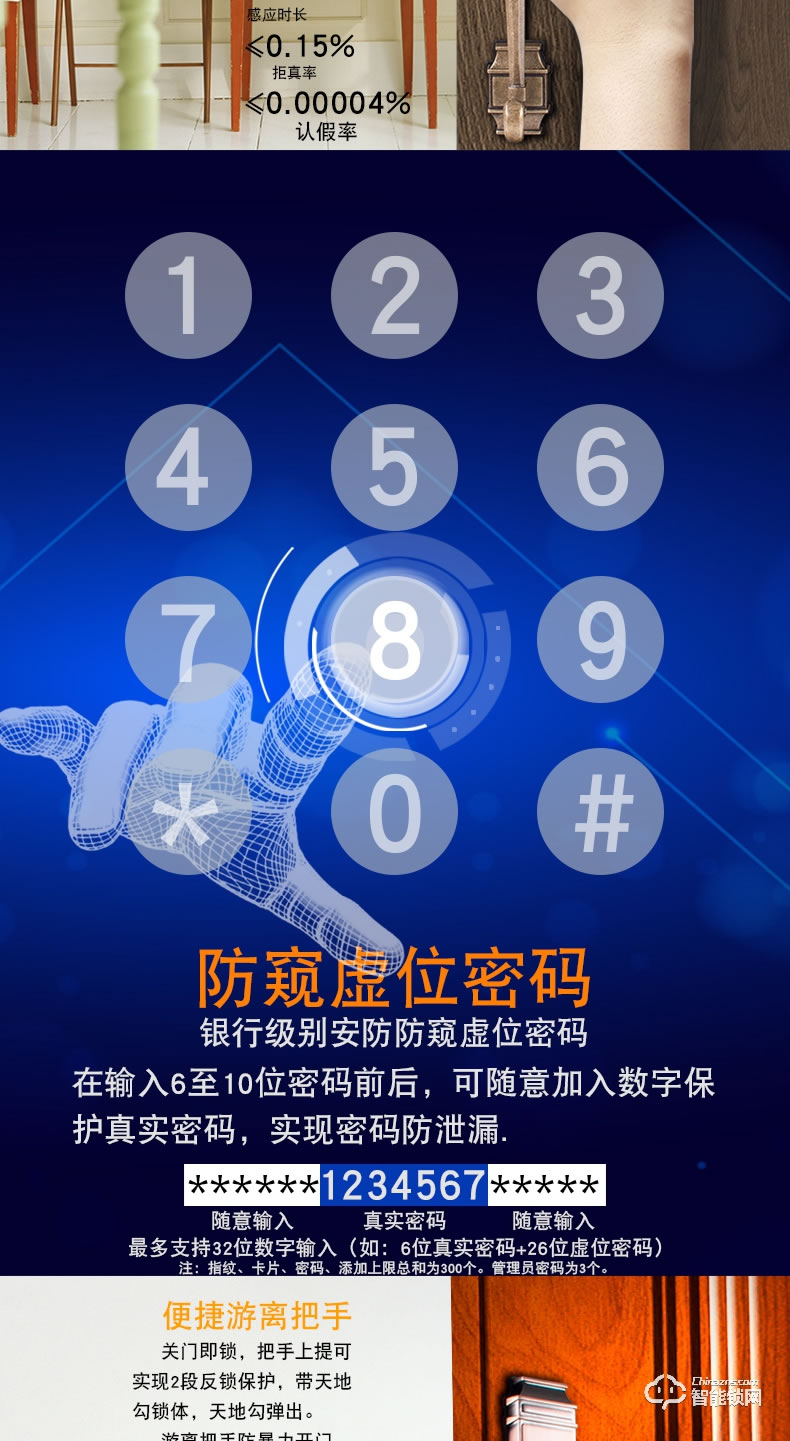 世連泰好純銅智能鎖 SL938-1木門電子鎖家用大門防盜鎖