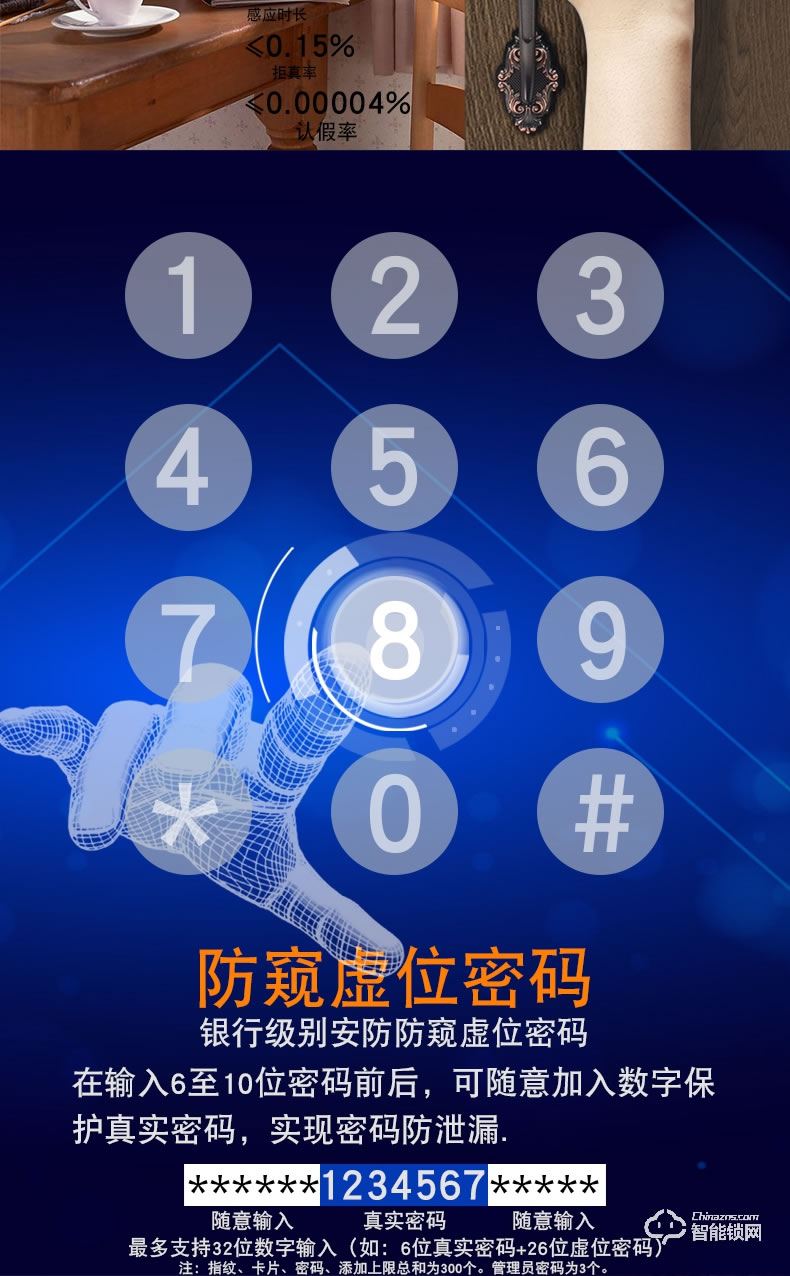 世連泰好純銅智能鎖 SL6828-1密碼鎖木門電子鎖