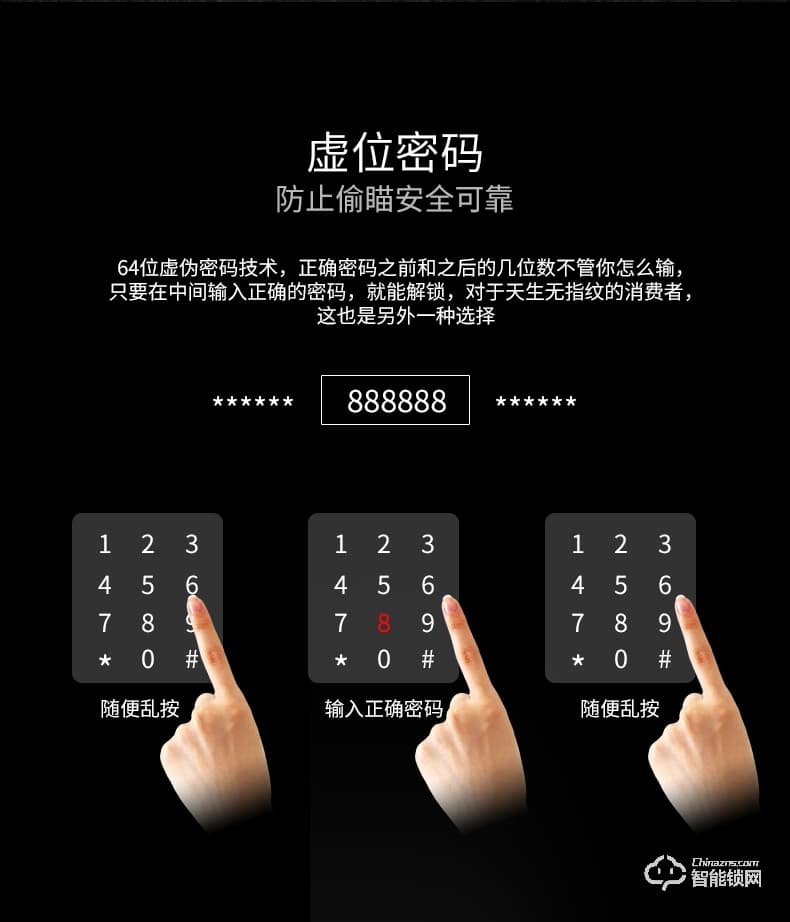 君輝指紋鎖 全自動(dòng)通用型密碼電子門鎖