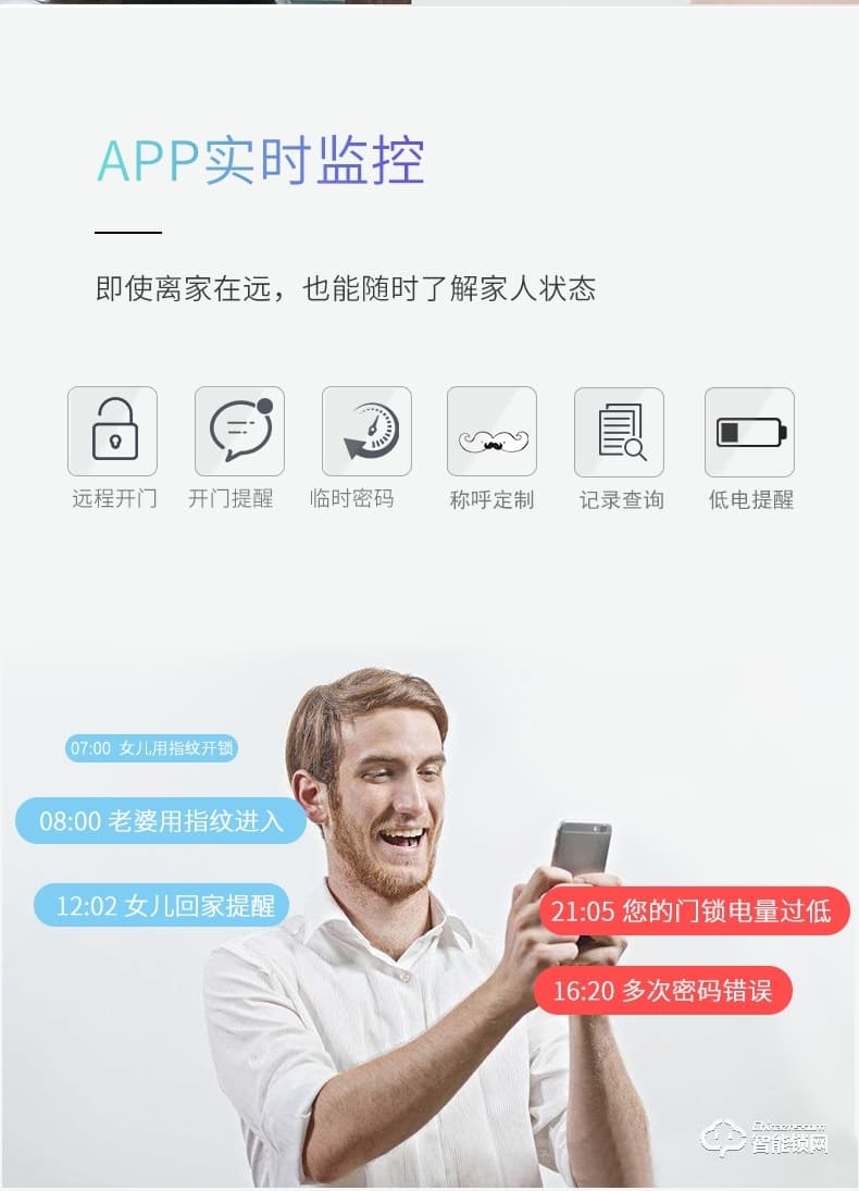 索普盾指紋鎖 S16密碼磁卡感應(yīng)電子門禁鎖