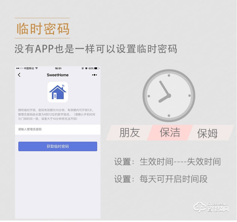 索普頓指紋鎖 S12別墅大門密碼磁卡感應(yīng)智能鎖