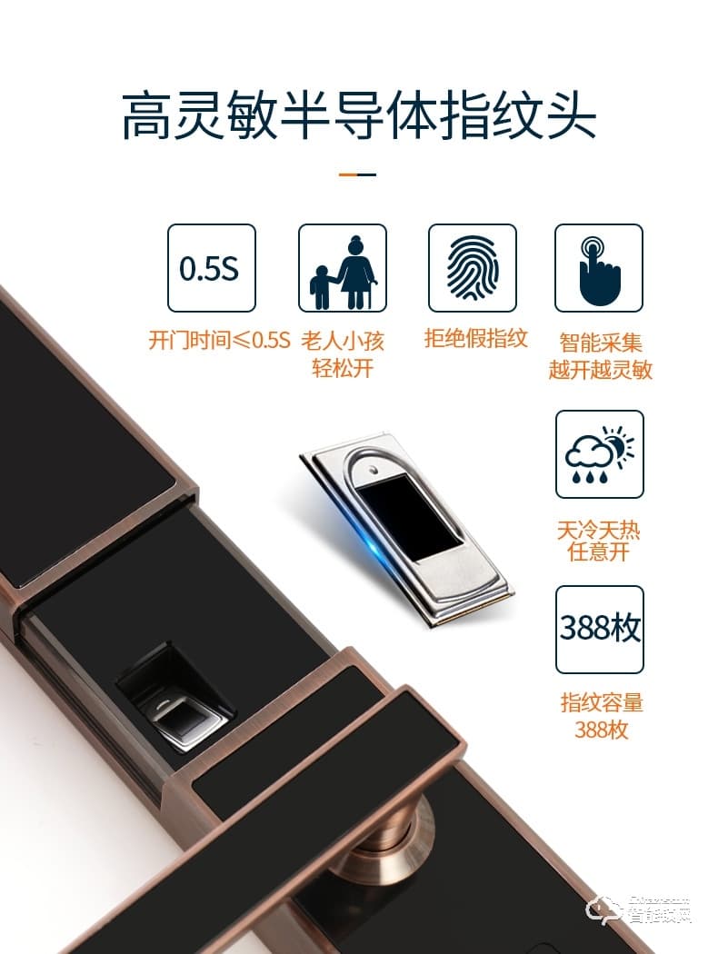 巨頭智能鎖 自動識別感應智能門鎖