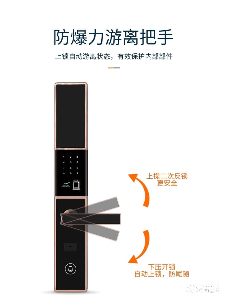 巨頭智能鎖 自動識別感應智能門鎖