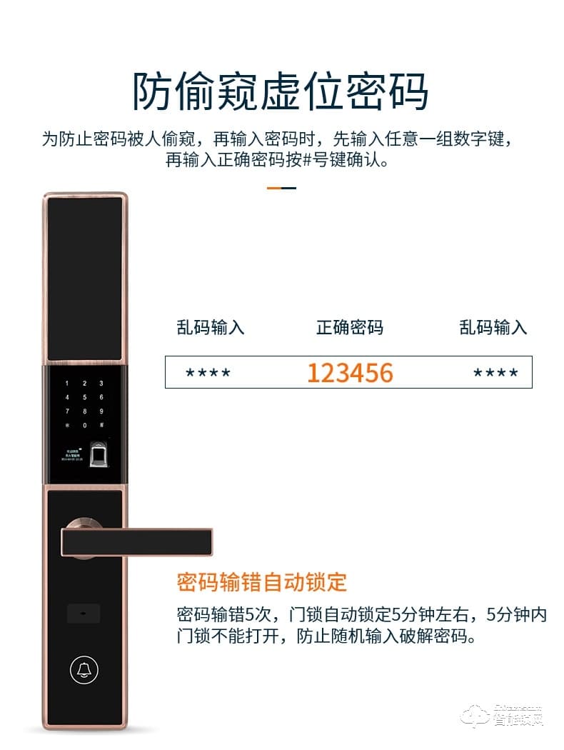 巨頭智能鎖 自動識別感應智能門鎖