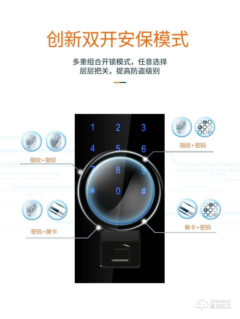 巨頭智能鎖 復(fù)古銅門雙開門智能門鎖