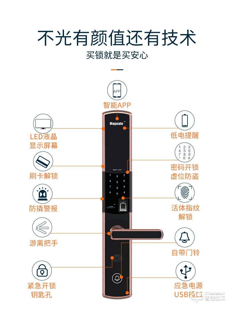 巨頭智能鎖 自動識別滑蓋密碼鎖智能門鎖