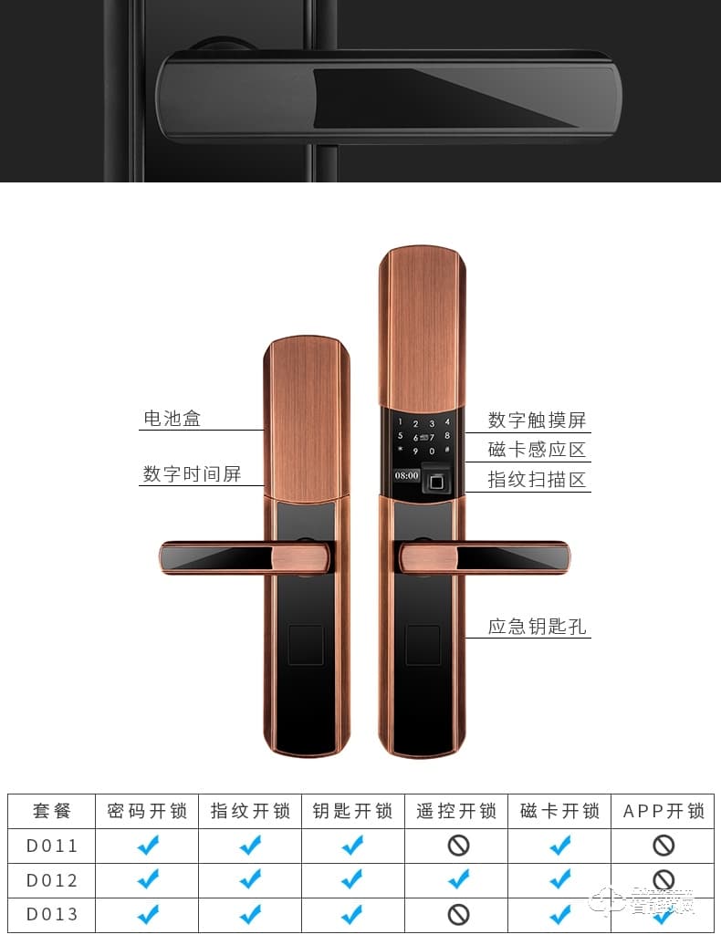 佳寶麗智能鎖 電子指紋鎖家用防盜門入戶鎖