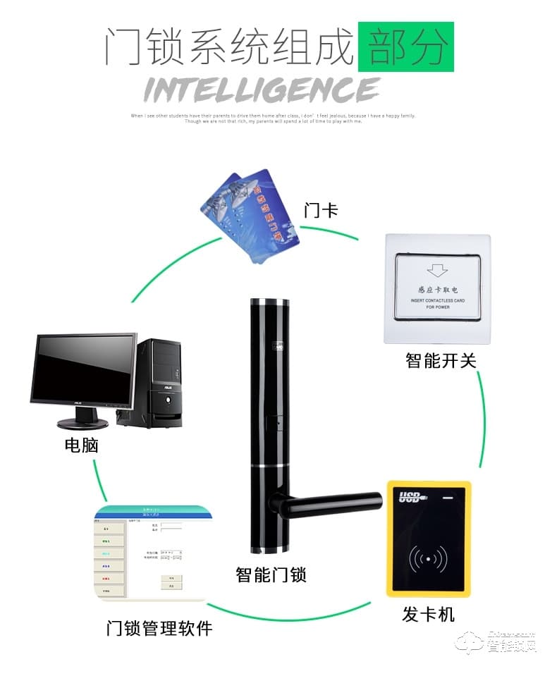 歐凱迪 智能鎖酒店磁卡感應鎖