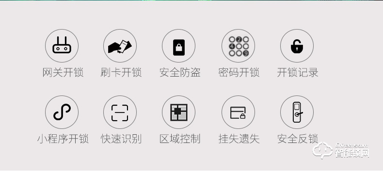 歐凱迪智能鎖 民宿日租房公寓密碼鎖