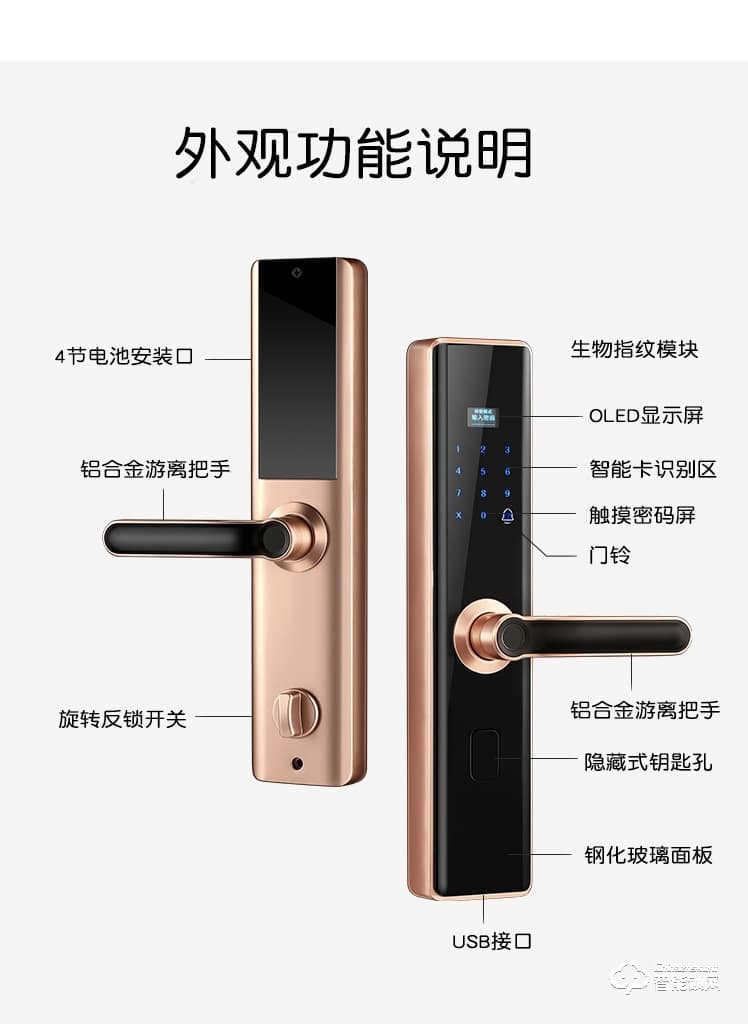 西摩智能鎖 直板指紋密碼家用指紋鎖