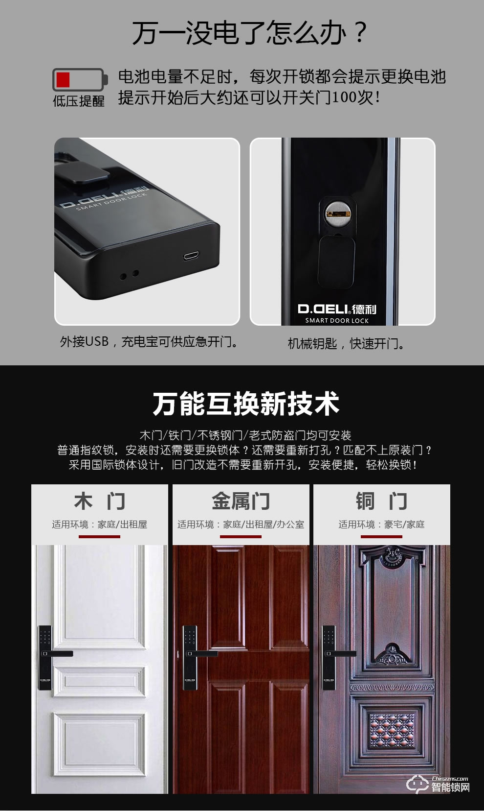 德利智能鎖 家用防盜門(mén)隱形一握開(kāi)智能門(mén)鎖
