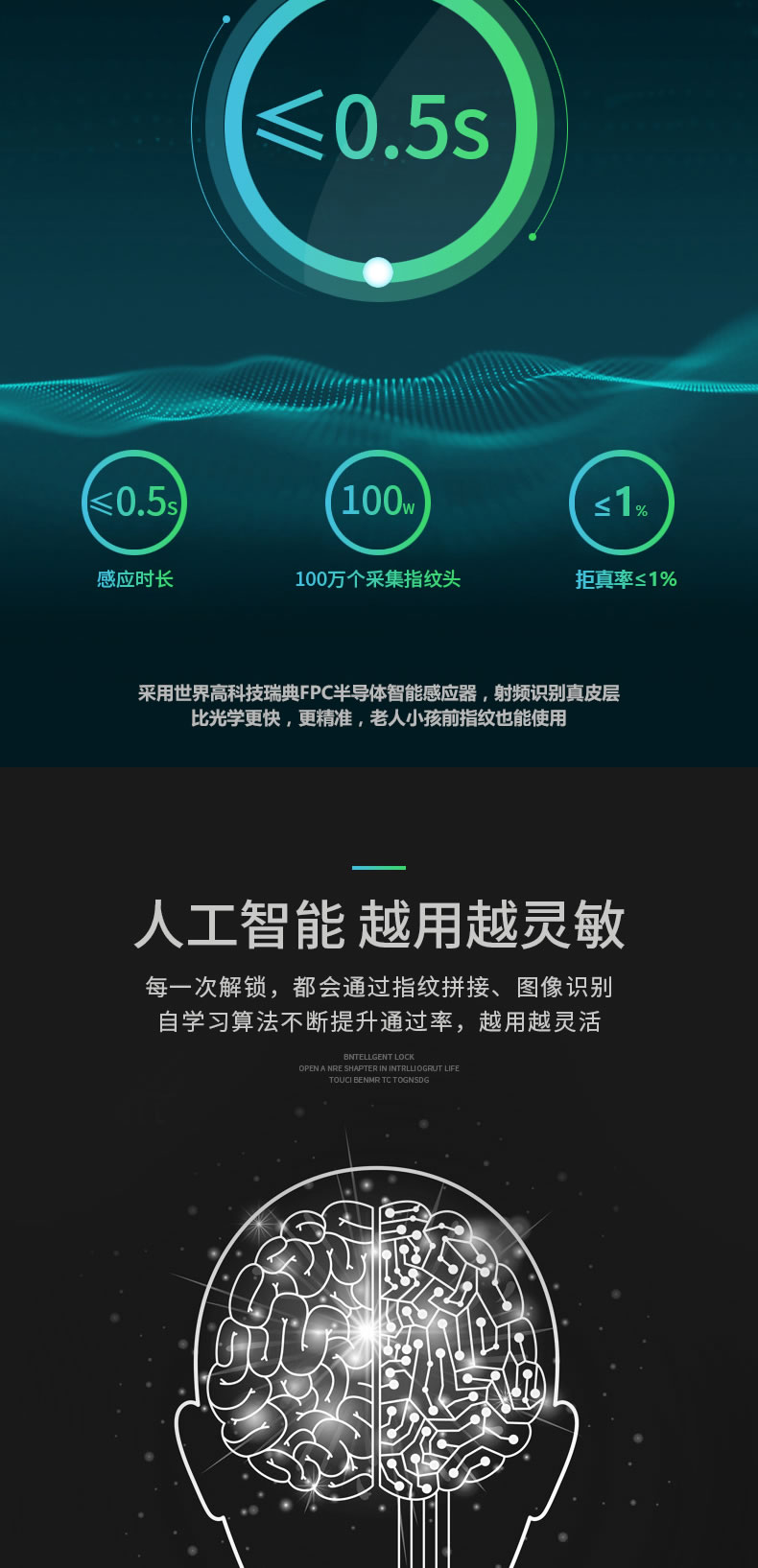 威仕盾智能鎖 全自動(dòng)電子鎖大門鎖磁卡鎖