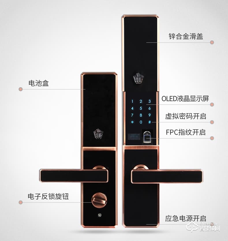 威仕盾智能鎖 時尚滑蓋家用防盜門鎖智能鎖