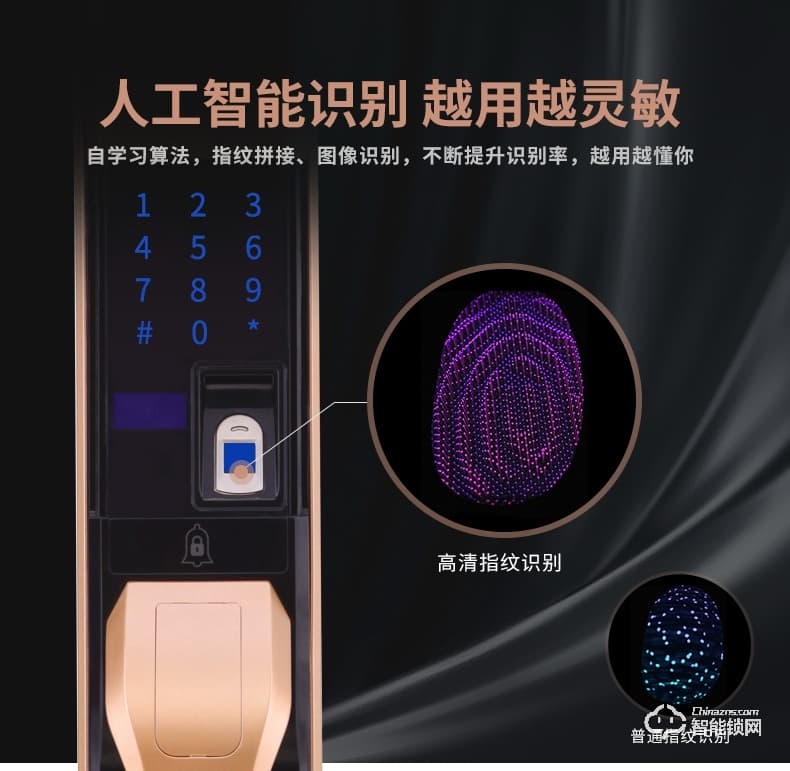 威仕盾智能鎖 全自動滑蓋指紋解門鎖智能鎖